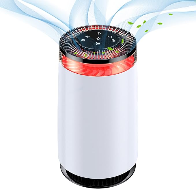 INTEY Hepa Air Purifier - 16-Inch Air Cleaner with Auto-Off Timer/ Ions Button/ Night Light Functions for Allergy Season - Removes 99.99% Allergens, Dust, Pollen, Smoke, Pet Dander ( 322 sq.ft/ 30 mÂ², CADR Rated 140